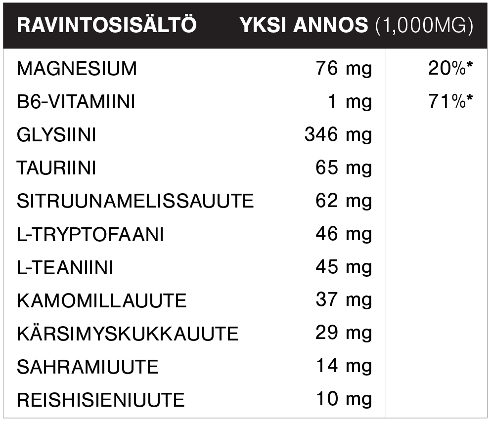 Taimi aloituspakkaus kolme purkkia